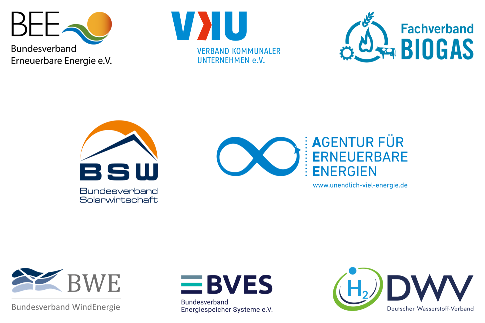 Unsere Partnerschaften im Bereich Erneuerbare Energien