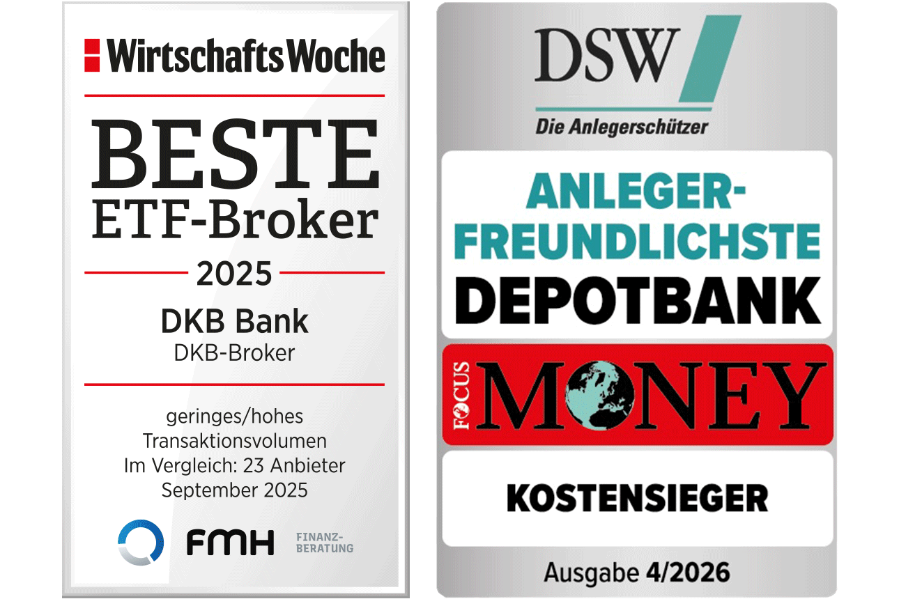 WirtschaftsWoche, Test von 30.09.2025